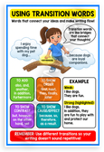 Using Transition Words Educational Writing Poster 12x18 US Made Poster