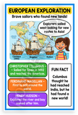 European Exploration Christopher Columbus Magellan Hudson Educational 12x18 US Made Poster