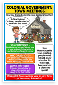 Colonial Government Town Meetings Educational 12x18 US Made Poster