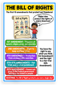 Bill of Rights First 10 Amendments Educational 12x18 US Made Poster