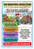 The Industrial Revolution Educational History 12x18 US Made Poster