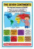 The Seven Continents World Map Educational 12x18 US Made Poster