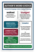 Author's Word Choice Denotation Connotation Impact Educational 12x18 US Made Poster