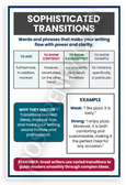 Sophisticated Transitions Writing Educational Chart 12x18 US Made Poster