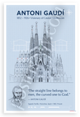 Antoni Gaudí "Straight Line Belongs to Men, Curved to God" Architectural Blueprint 12x18 US Made Poster