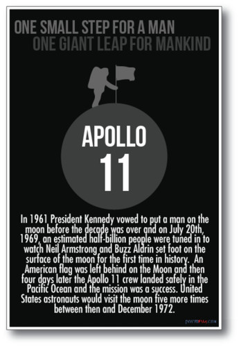Apollo 11 Astronaut Neil Armstrong Moon Landing Lunar Buzz Aldrin Michael Collins NASA - Space Exploration American History PosterEnvy poster
