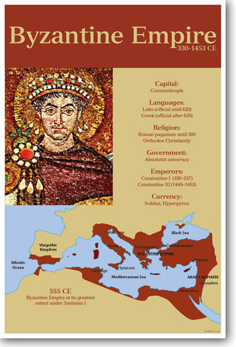 The Byzantine Empire - NEW Social Studies Classroom Poster