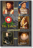 The Tudors Dynasty - British Monarchs - Social Studies Poster