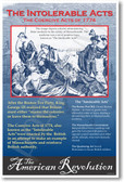 American Revolution: The Intolerable Acts - Classroom Social Studies Poster