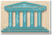 Five Pillars of Civilization Poster