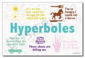 Hyperboles - NEW Classroom Reading and Writing Poster