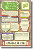 Reminders for Readers - NEW Classroom Reading and Writing Poster