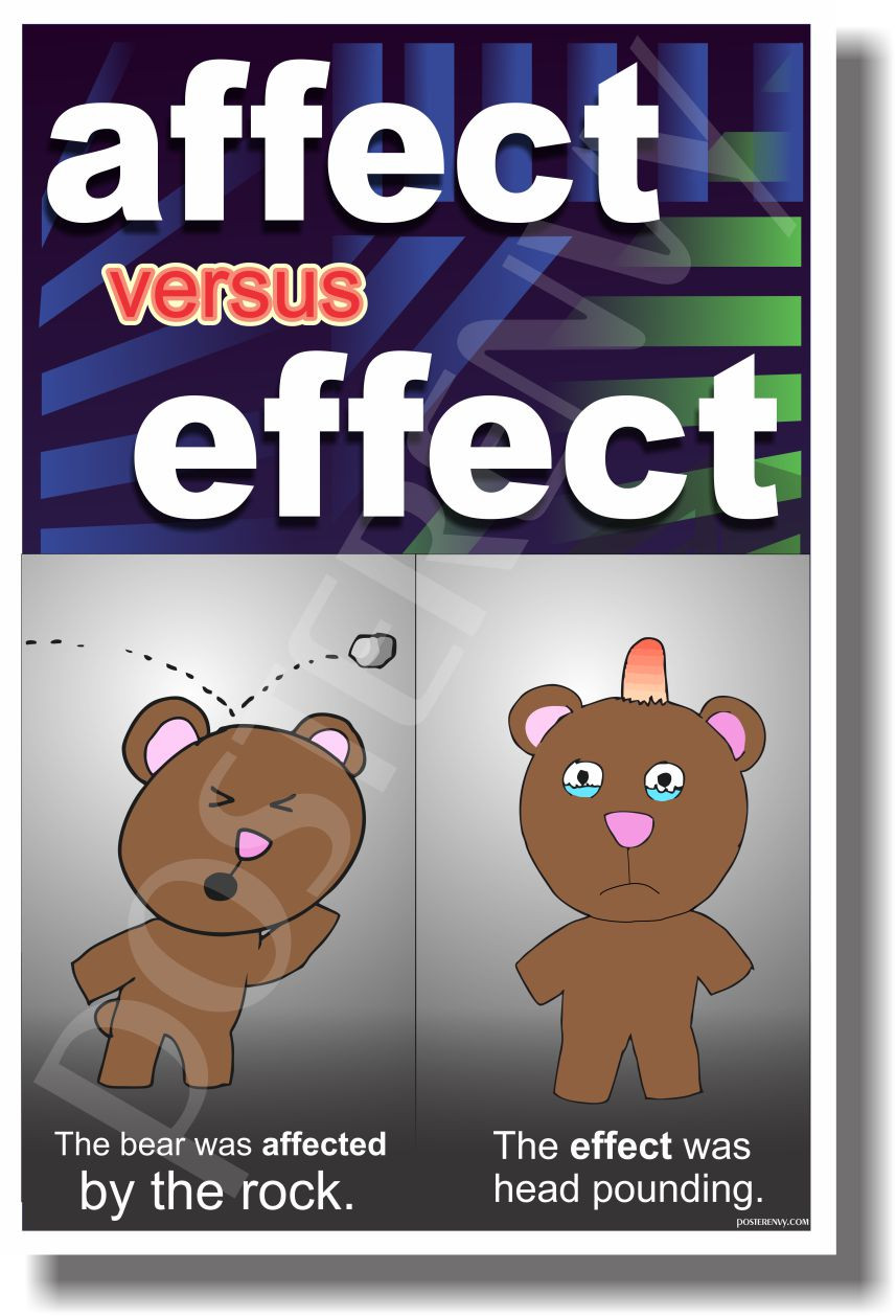 PosterEnvy Affect Vs Effect 2 NEW Classroom Reading and Writing Poster