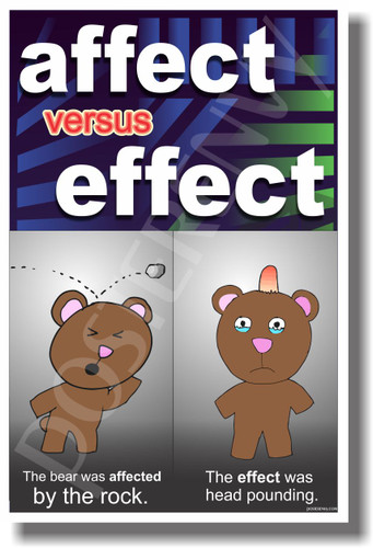 PosterEnvy - Affect Vs Effect 2 - NEW Classroom Language Arts Poster