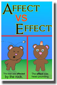 Affect Vs Effect - NEW Classroom Reading and Writing Poster