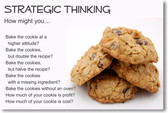 Strategic Thinking - NEW Classroom Reading and Writing Poster