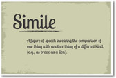 Simile - NEW Language Arts Classroom Poster