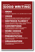 Good Writing Traits - NEW Language Arts Classroom POSTER