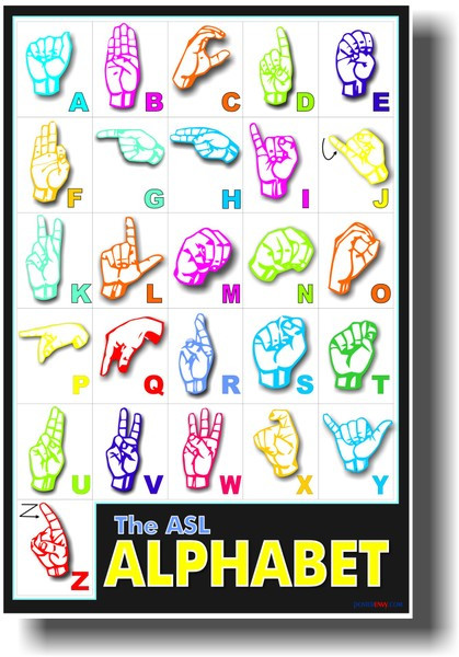 American Sign Language Alphabet Poster Rw055