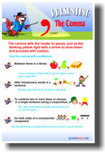 The Comma - Language Arts Punctuation Classroom Poster