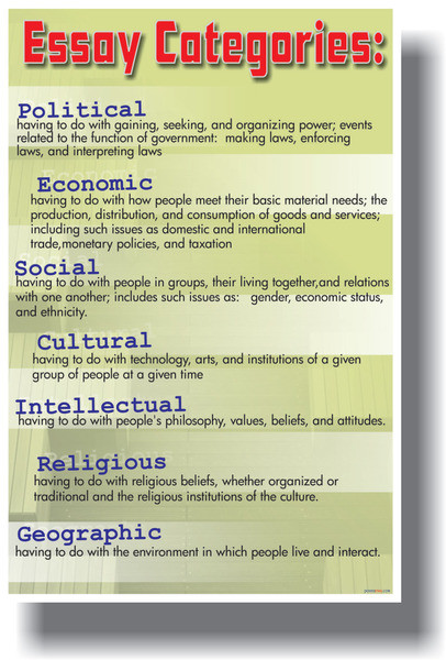 Classification Essay Topics and Ideas essay categories