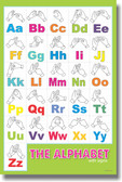 The Alphabet - Hand Signs