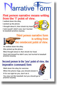 Narrative Form  First person narrative means writing from the "I" point of view...