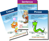 3 Poster Set - Sentence Structure