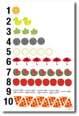 Counting - NEW Classroom Math Poster