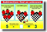 Subtraction Rules - NEW Elementary School Classroom Math POSTER