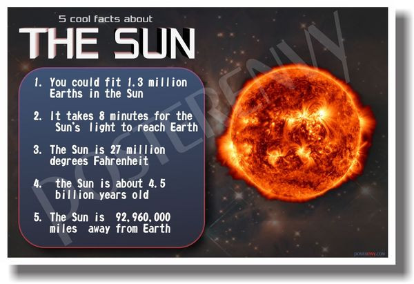 5 Cool Facts About The Sun New Astronomy Science Poster 