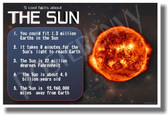 5 Cool Facts About The Sun - NEW Astronomy Science Poster
