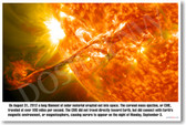 The Sun's Coronal Mass Ejection - Solar Flare - Classroom Science PosterEnvy Poster