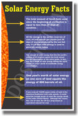Solar Energy Facts - Classroom Science PosterEnvy Poster