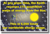 174 Quadrillion Watts - NEW Science Poster