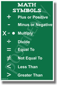 Math Symbols - NEW Classroom Science Poster