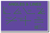 Angles and Lines - NEW Math and Science Poster