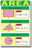 NEW MATH Educational Geometry Classroom POSTER - Area