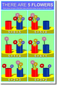 There Are Five Flowers - Elementary Math Poster