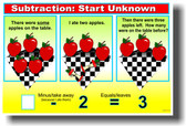 Subtraction - START Unknown 5 - 2 = NEW Elementary School Classroom Math POSTER