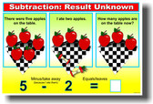 Subtraction - Result Unknown 5 - 2 = NEW Elementary School Classroom Math POSTER