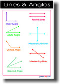 Lines and Angles - Classroom Math Poster
