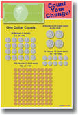 Count Your Change! - Classroom Poster