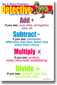 Be a Word Problem Detective - Educational Classroom Math Poster