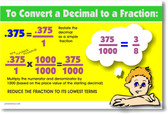 To Convert Decimal to Fraction - Classroom Math Poster