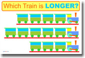Which Train is Longer? - Classroom Math Poster
