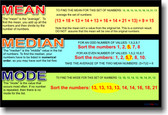 Mean Median Mode - Math Poster
