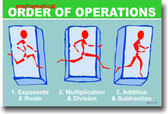 Mathematical Order of Operations - Classroom Math Poster