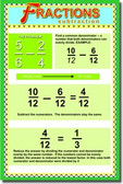 Fractions - Subtraction Math Classroom Poster