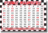 Prime Numbers - Math Poster